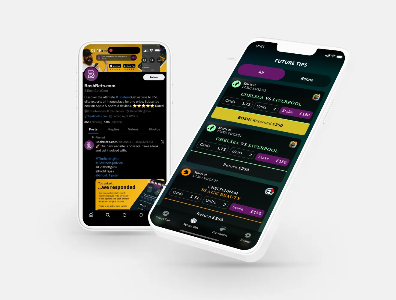 Boshbets case study overview