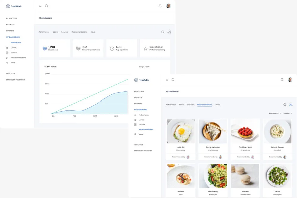 Scalable UI patterns supporting rapid feature delivery