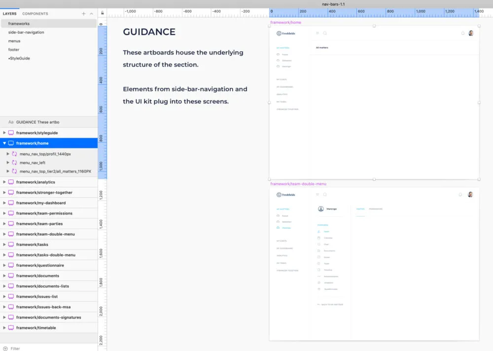 Shared patterns and guidance for consistent implementation