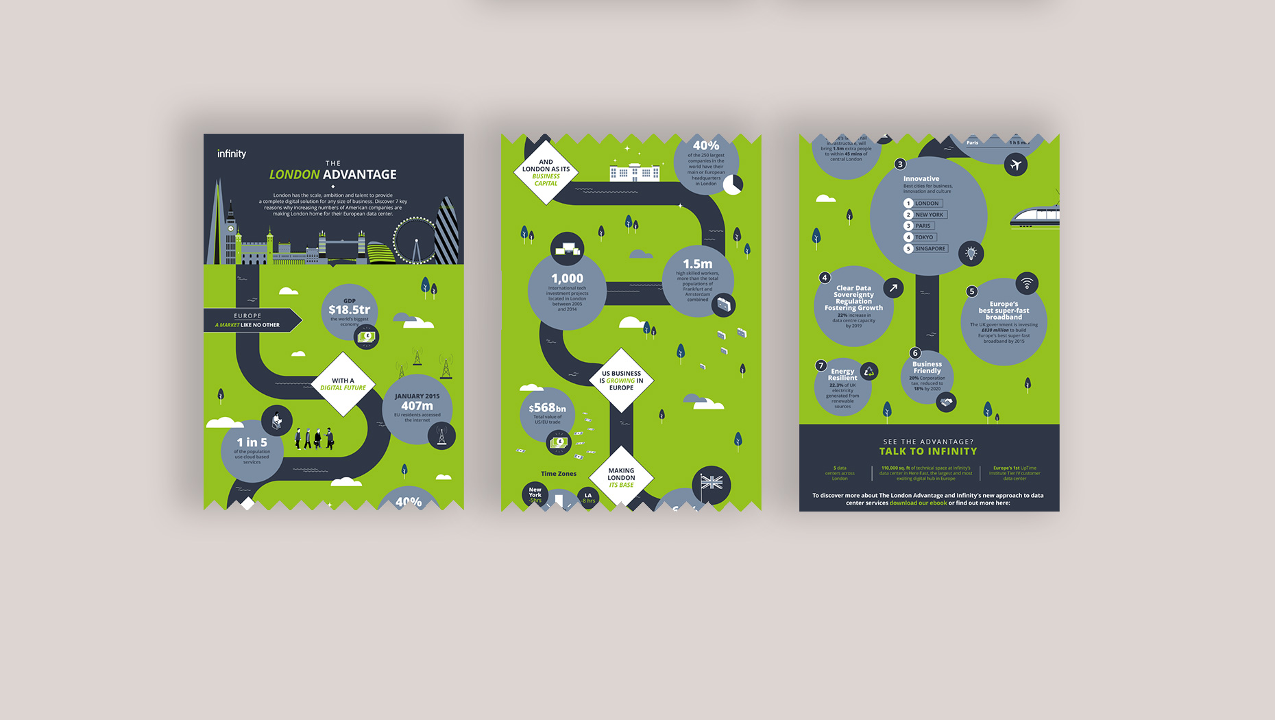 Infinity brand and digital design visual
